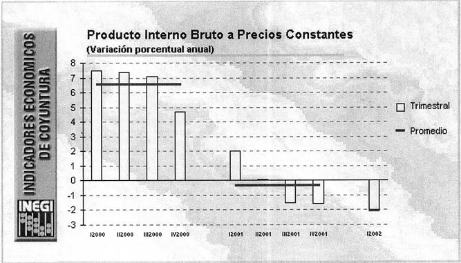 grafica-2