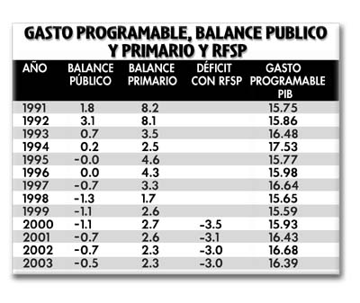 GRAFICA/BUENA