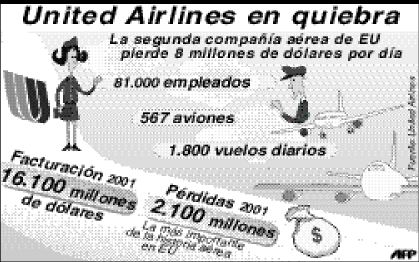 info_airlines.epsOK