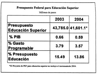 PRESUPUESTO-2