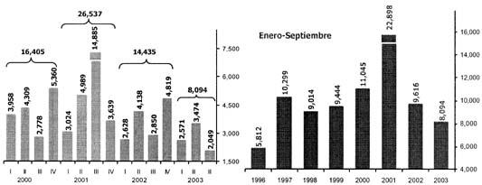 GRAFICA-3