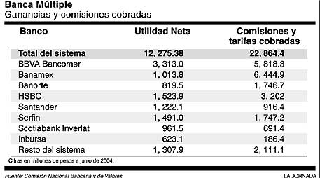 banca multiple1