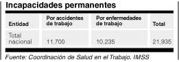 P6-7incap
