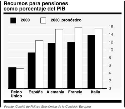 P4-5recursos