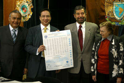 Recibe la UNAM certificado internacional ISO