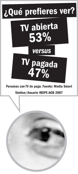 TV2