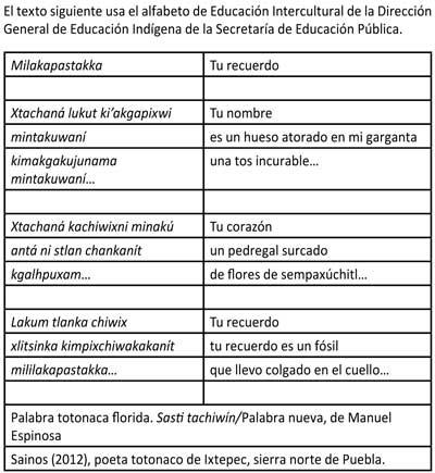 La Jornada Del Campo