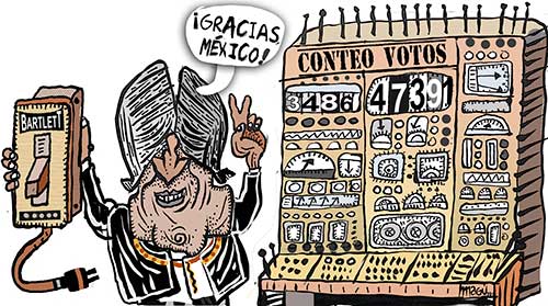 Tecnología electoral - Magú