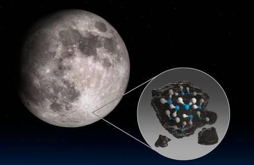 Confirma la NASA la presencia de agua en la Luna; es más común de lo que se pensaba