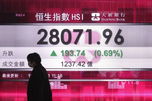 Los mercados financieros asiáticos abrieron la jornada del martes con una tendencia mixta, luego de que el lunes Wall Street retrocediera desde máximos de la semana pasada en medio de la tensión política en Washington previo al cambio presidencial. En Corea del Sur, el Kospi 50 cayó 0.56 por ciento, mientras que las otras plazas más importantes de la región tocaron terreno positivo. El índice de Shanghái en China sumó 0.41 por ciento y el Nikkei 225 de Japón ganó 0.15 por ciento. Joe Biden asumirá la presidencia de Estados Unidos el próximo 20 de enero, al tiempo que los demócratas buscan un juicio político contra el aún presidente Donald Trump por incitar un ataque contra el Capitolio la semana pasada.