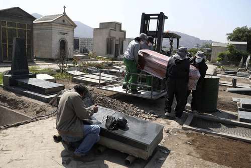 En Lima, Perú, las personas que fallecen por Covid-19 son sepultadas en ataúdes envueltos en plástico.