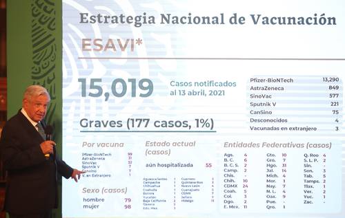 BENEFICIOS SUPERAN LOS RIESGOS. El presidente Andrés Manuel López Obrador explicó los casos de reacciones a las vacunas contra el Covid-19, durante la mañanera de ayer.