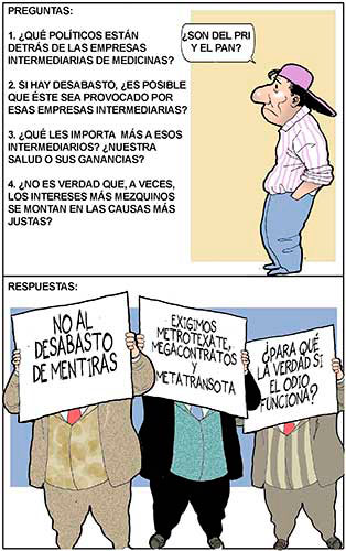 PREGUNTAS Y RESPUESTAS