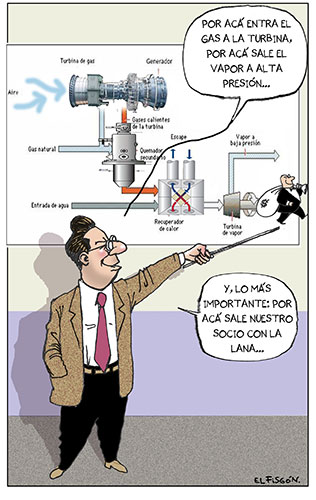 TERMOELÉCTRICA PEÑISTA