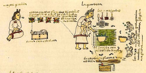 A los cuatro días del parto, la partera lavaba al neonato. En la imagen se representa el agua, los instrumentos y las palabras rituales dedicadas a Chalchiuhtlicue. CÓDICE MENDOCINO, P. 57R