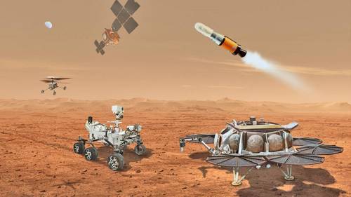 Review of the system requirements of the program to return samples from Mars is finalized