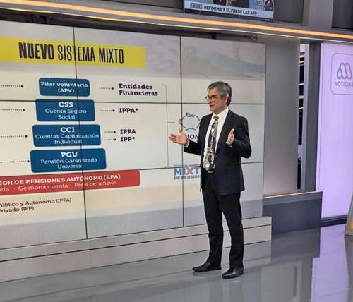 Mario Marcel, ministro de Hacienda de Chile, explicó en televisión las ventajas del nuevo programa de pensiones que propone el presidente Gabriel Boric.