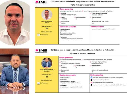 Acusa García Harfuch a jueces de liberar a más de 100 delincuentes