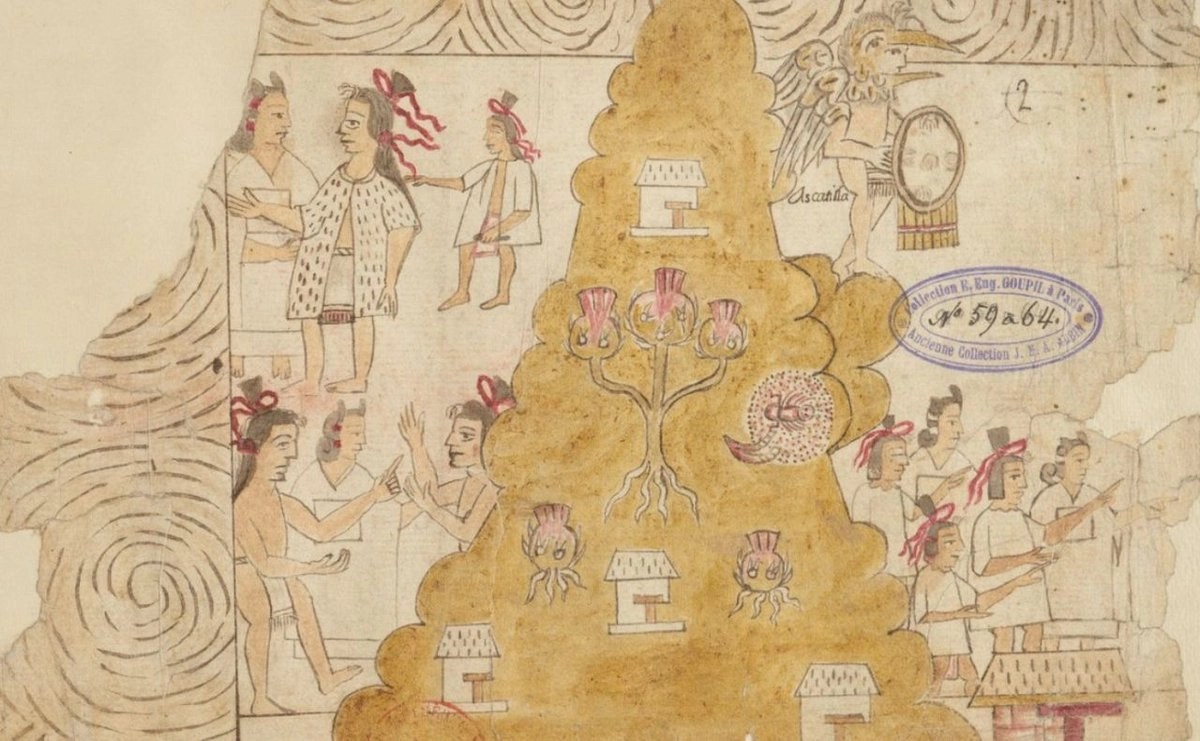 Fragmento de códice 'Azcatitlán'. 