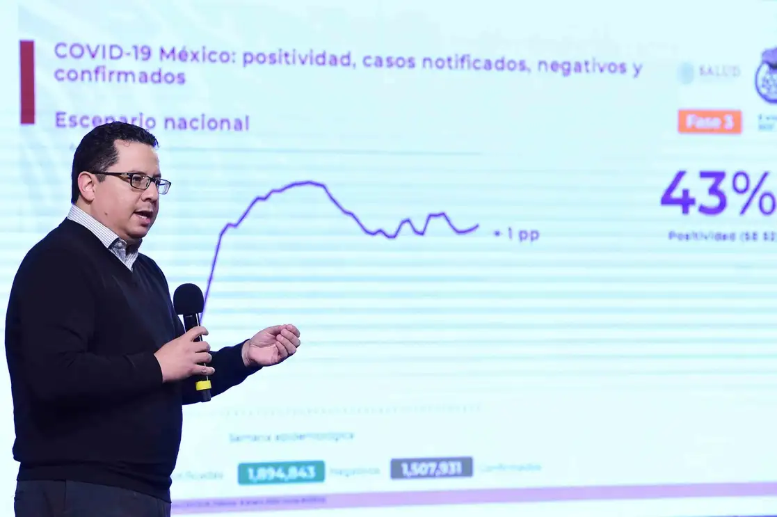 José Luis Alomía, director general de Epidemiología de la Ssa, en la conferencia diaria sobre el avance del Covid-19 en México. Foto Presidencia