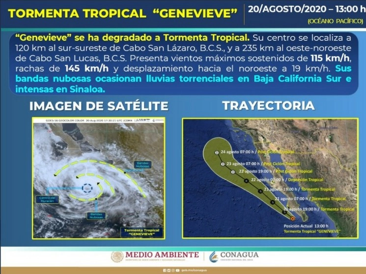 El SMN estableció una zona de prevención por efectos de tormenta tropical desde Cabo San Lázaro a Todo Santos, Baja California Sur. Imagen tomada de Twitter @conagua_clima