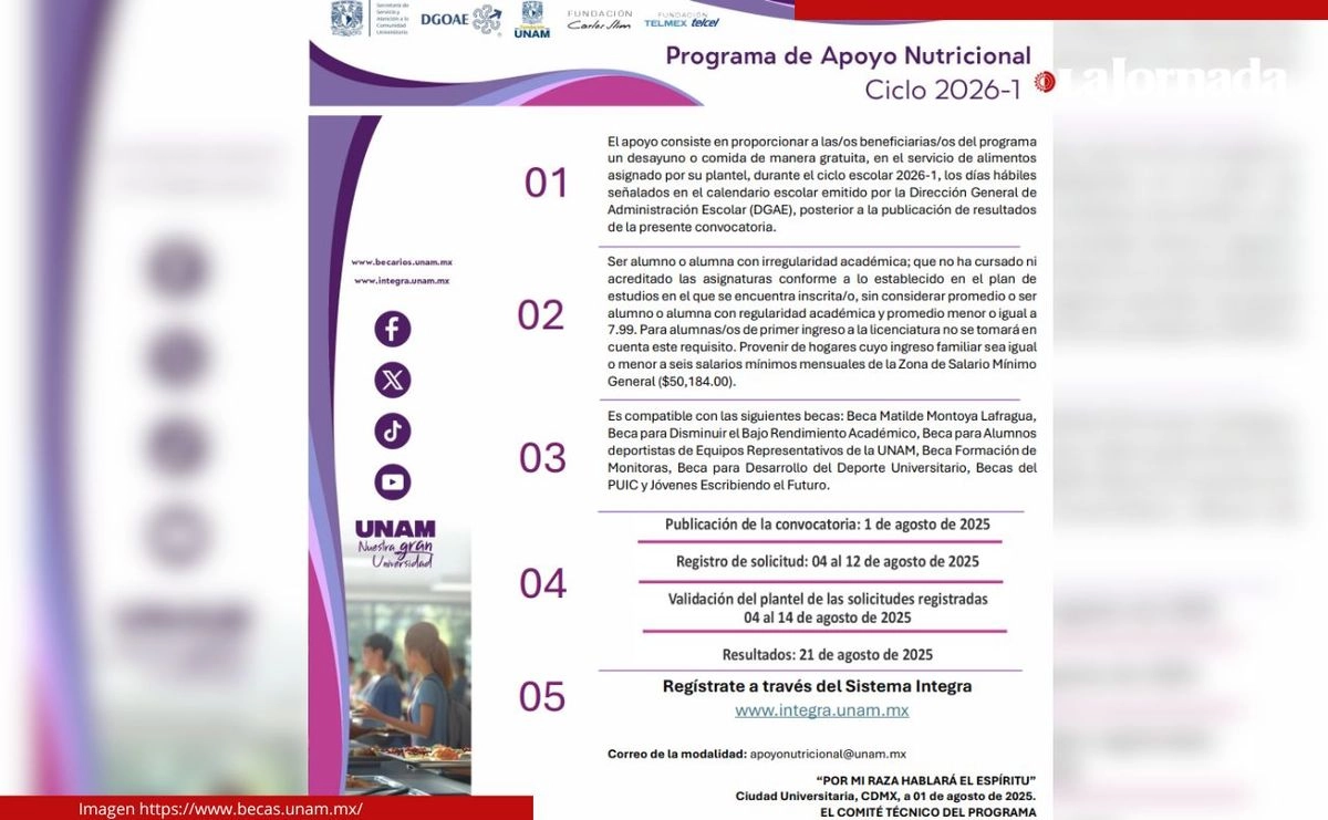 Convocatoria para del Programa de Apoyo Nutricional de la UNAM 