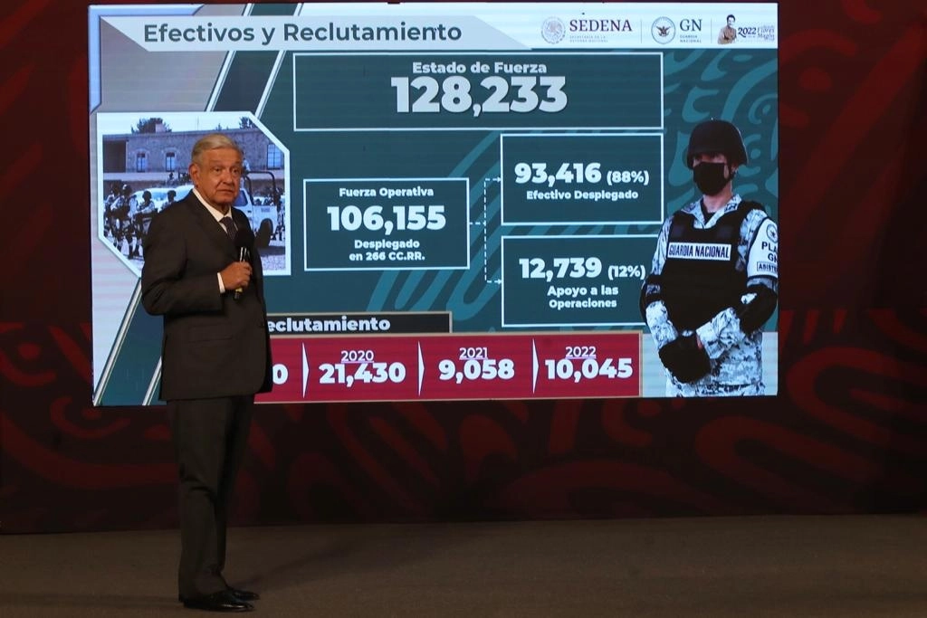 Mejía Berdeja, quien aspiraba a la candidatura de Morena, pero no le favoreció el resultado de la encuesta, no ha participado en las últimas tres semanas en la conferencia mañanera, donde cada jueves presenta la sección Cero Impunidad. En la imagen, el presidente López Obrador. Foto Yazmín Ortega Cortés