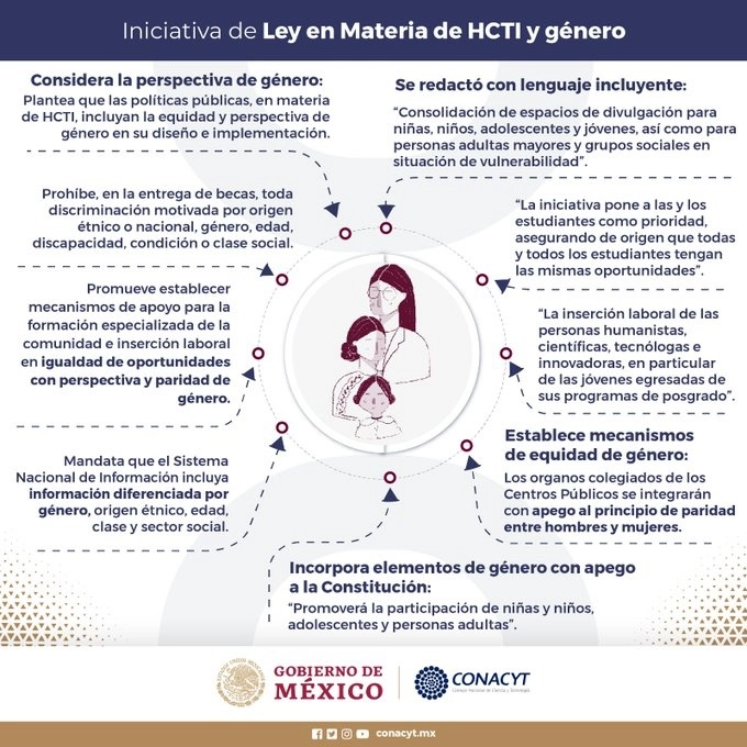 Aspectos de la iniciativa de ley que promueve el gobierno.