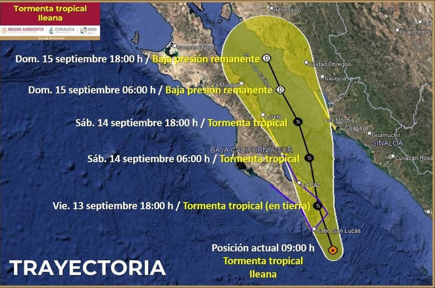 Trayectoria de la tormenta 'Ileana' sobre el territorio nacional. Imagen difundida por Conagua Clima 