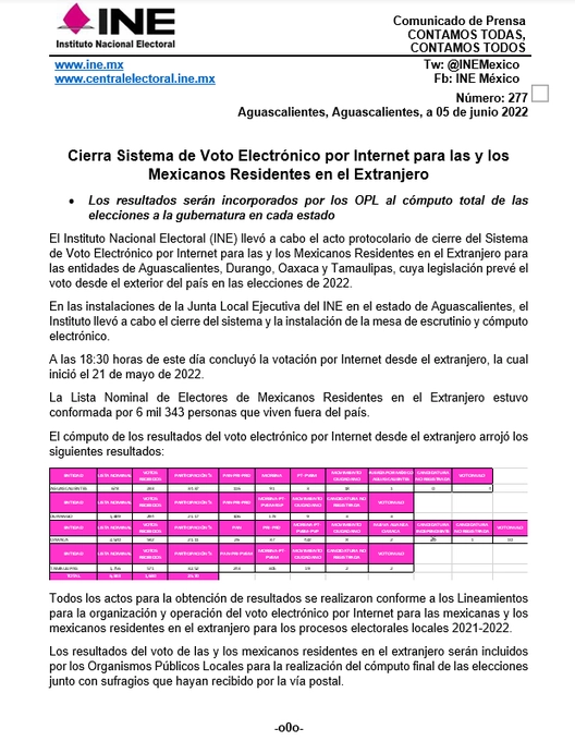Boletín que difundió el INE.