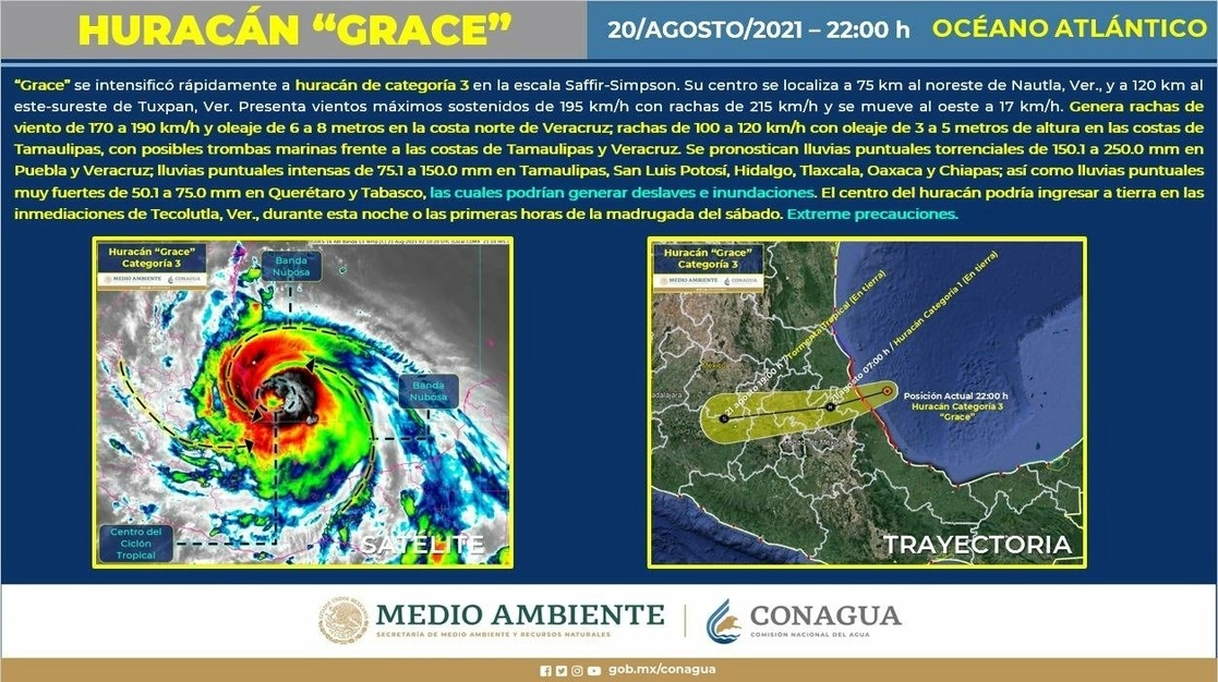 Trayectoria del huracán 'Grace'. Imagen cortesía SMN