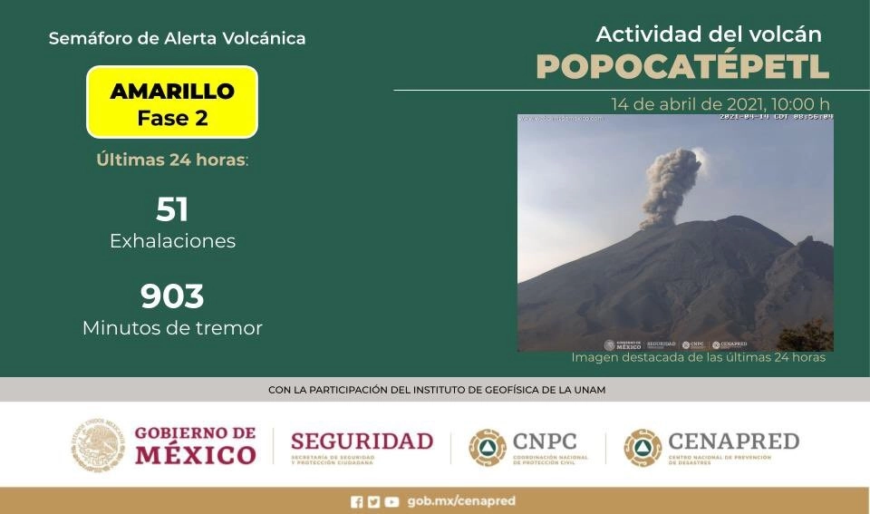 La CNPC pidió a la población, a los turistas y a excursionistas respetar el radio de 12 kilómetros en torno al cráter del volcán Popocatépetl, pues se esperan eventos explosivos y caída de ceniza. Foto Twitter @CNPC_MX