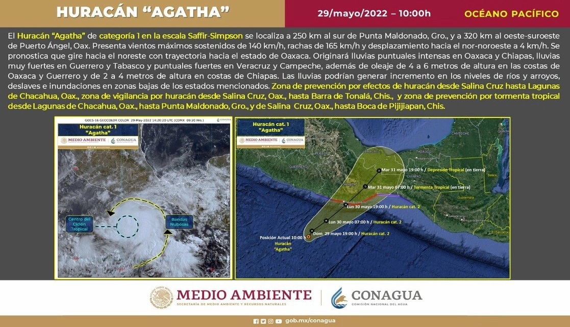 Para este domingo se esperan lluvias fuertes con puntuales muy fuertes en territorio tabasqueño. Foto Twitter @conagua_clima
  
