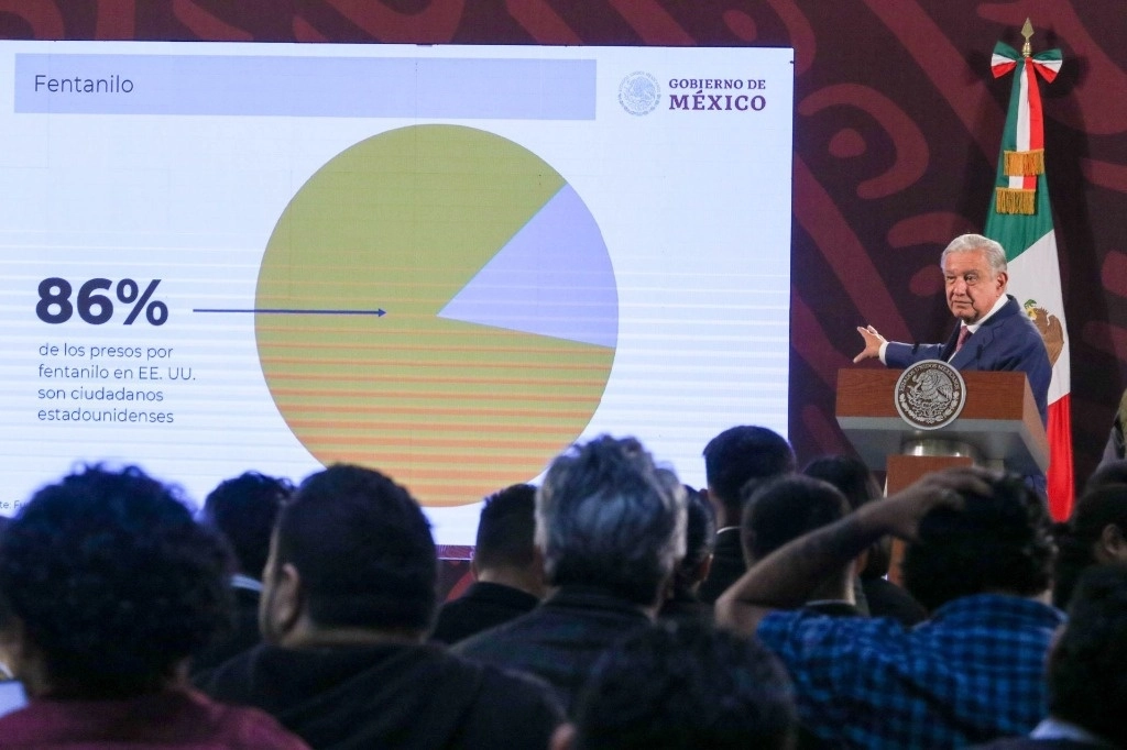 Andrés Manuel López Obrador, presidente de México, muestra una gráfica en la que asegura que el 86% de los detenidos En EU por posesión de fentanilo son estadunidenses, esto ante los dichos de los republicanos que afirman que los migrantes mexicanos son los que llevan esta droga a su territorio. Foto Cuartoscuro 