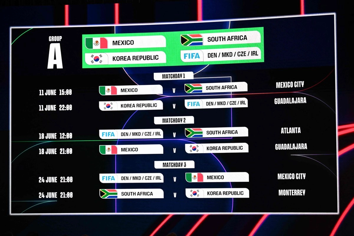 Una pantalla muestra el calendario partidos del Grupo A del Mundial de Futbol 2026; los horarios que se observan en la imagen corresponden a EU. Foto 