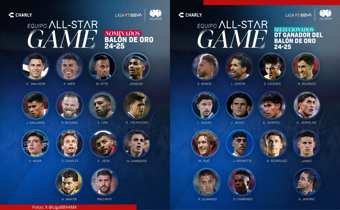 La Liga Mx anunció la lista de jugadores con los que disputará el juego de estrellas ante la MLS, el próximo 23 de julio en el Q2 Stadium en Austin, Texas. Foto