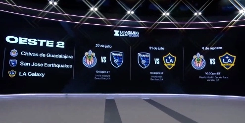 La Leagues Cup reveló el calendario y nuevo formato para la edición 2024, donde ahora cuatro clubes mexicanos tendrán como “privilegio” mantenerse en una misma sede para evitar viajes, al tiempo que el campeón Inter de Miami comenzará la defensa ante el Puebla. Imagen tomada de @LeaguesCup