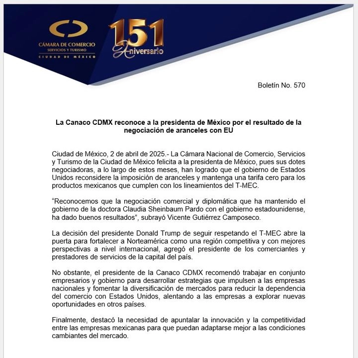 El organismo empresarial de la CDMX felicitó a la Presidenta por sus dotes negociadoras con el gobierno de Estados Unidos. Foto