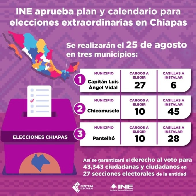 Infografía difundida en las redes sociales del Instituto Nacional Electoral