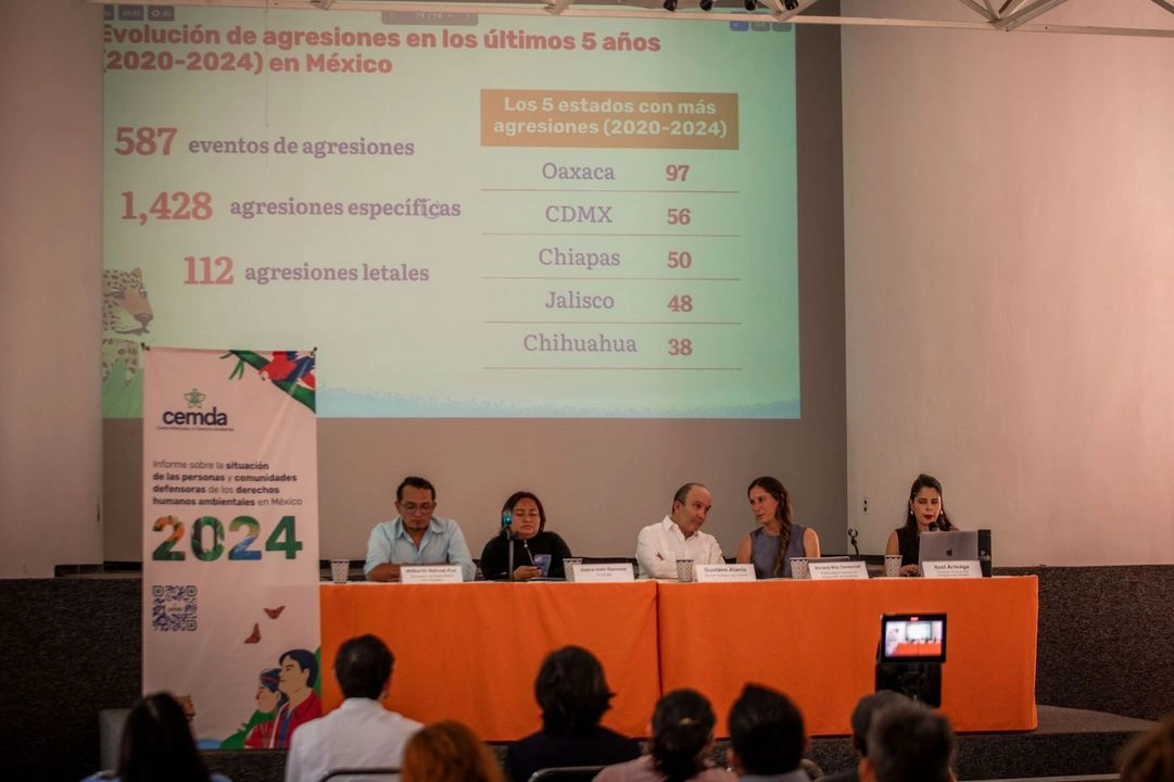 El Centro Mexicano de Derecho Ambiental CEMDA, presentó en el Centro de Derechos Humanos Miguel Agustín Pro Juárez el informe sobre la situación de las personas y comunidades defensoras de los derechos humanos ambientales en México 2024, donde México es uno de los principales países con mayores violencias hacia este sector. 