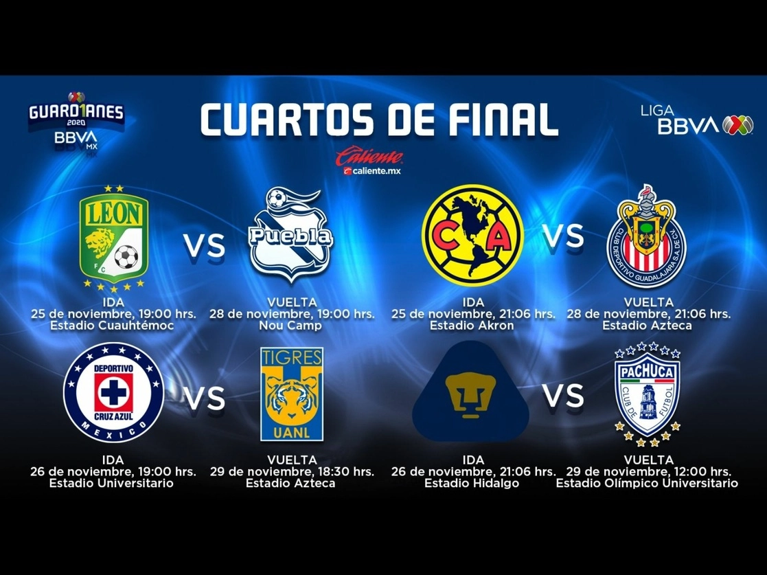 Equipos de la Liguilla Guardianes 2020. Foto tomada del Twitter de @LigaBBVAMX