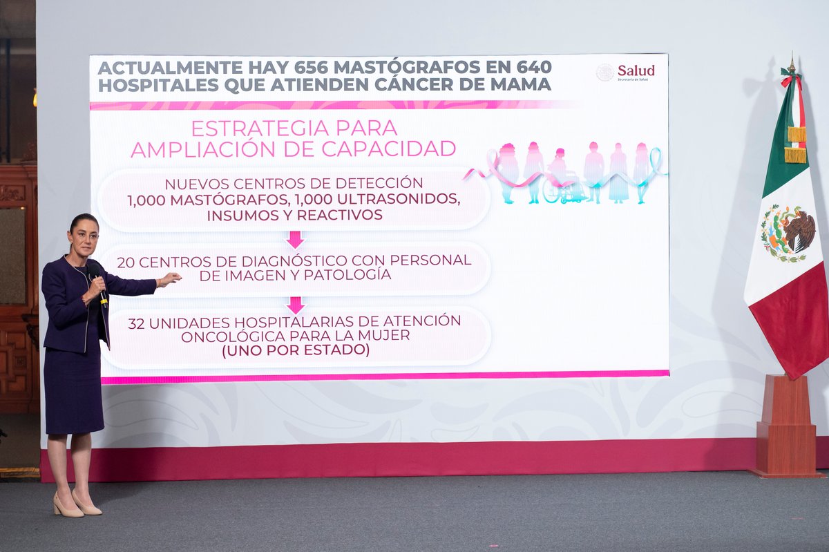 Julio Hernández López