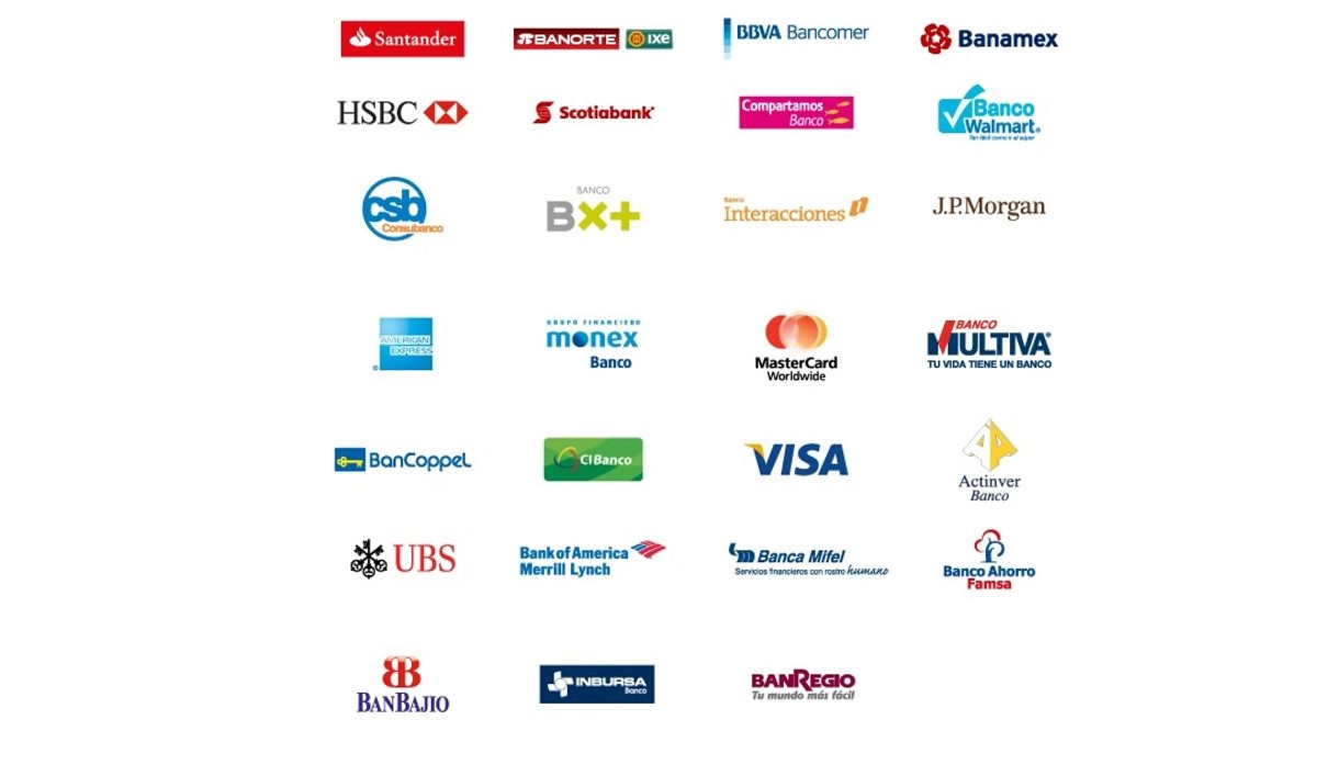 Logos de instituciones financieras en México. Foto