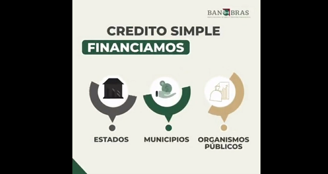 Imagen tomada del twitter de Banobras