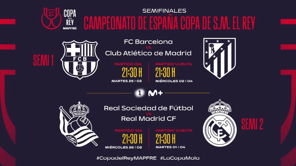 Es la primera vez desde 2014 que en semifinales de la Copa del Rey coinciden los tres grandes del futbol español. Imagen tomada de @rfef