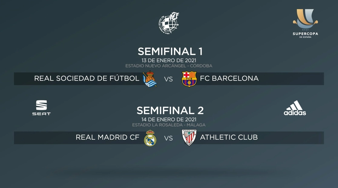 El Barcelona se enfrentará a la Real Sociedad, actual colíder de LaLiga, en las semifinales de la Supercopa de España, mientras que el defensor del título, el Real Madrid, se enfrentará al Athletic de Bilbao en la otra eliminatoria. Imagen tomada del Twitter de @rfef
