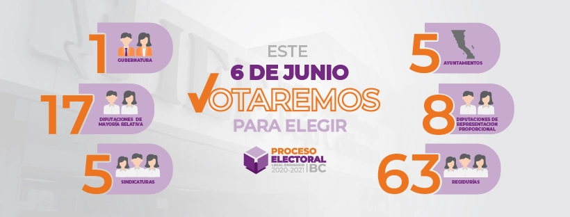 Este domingo inician las campañas en Baja California para designar al gobernador por un período de 2021 a 2027. Cartel tomado de Facebook @InstitutoEstatalElectoraldeBajaCalifornia