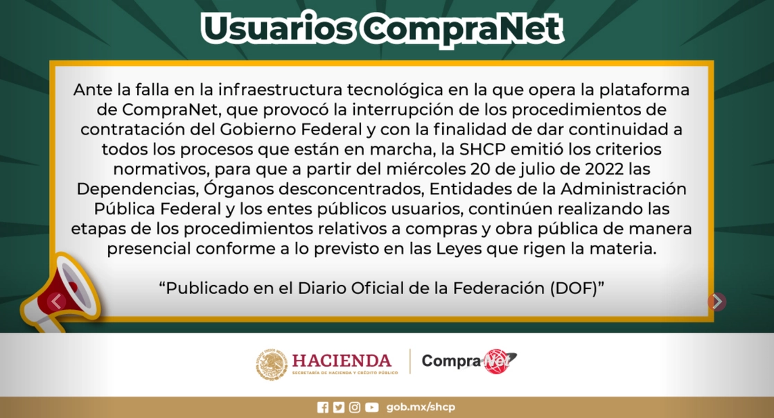 Información presentada por CompraNet. Imagen tomada del el sitio de https://compranet.hacienda.gob.mx/web/login.html