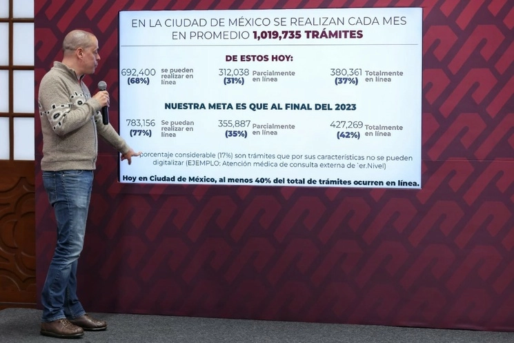 El titular de la Agencia Digital de Innovación Pública capitalina, José Péña, añadió que la meta es terminar este año con 197 tramites digitalizados y concluir la administración con 300, el 3 de agosto de 2023. Foto tomada de Twitter @martibatres