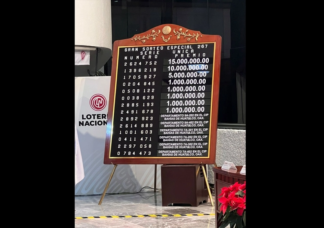 El Gran Sorteo Especial 267 impulsa el desarrollo de la presa Santa María, ubicada en Sinaloa. Foto tomada de la cuenta de Twitter @lotenal